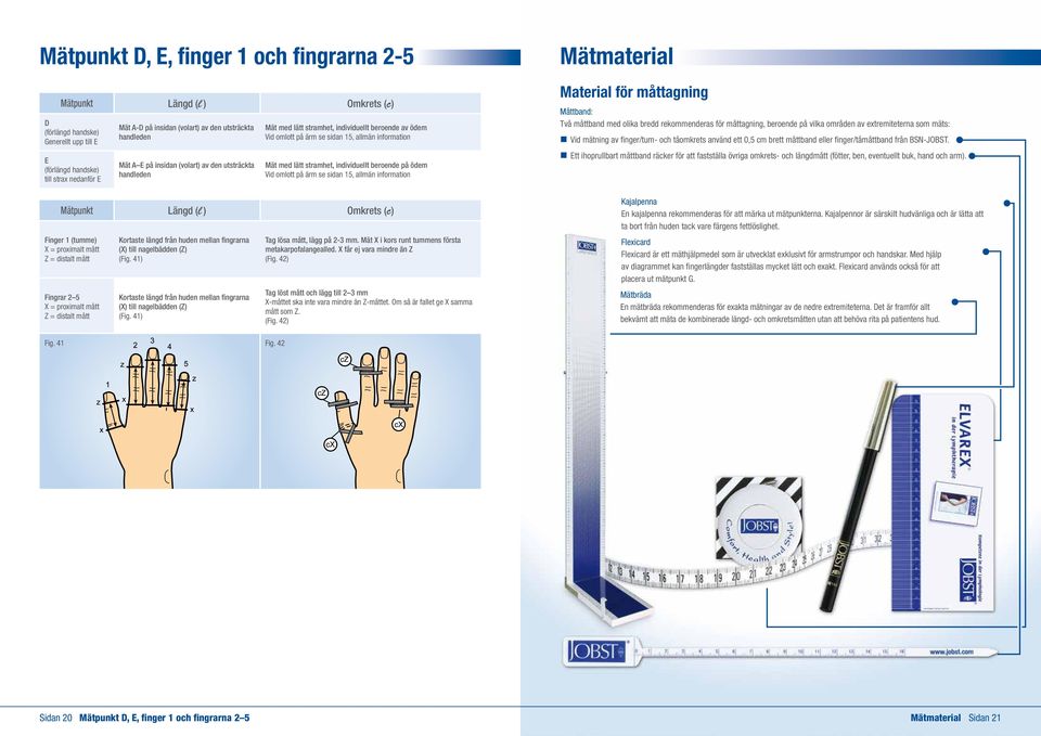 ödem Vid omlott på ärm se sidan 15, allmän information Finger 1 (tumme) X = proximalt mått Z = distalt mått Fingrar 2 5 X = proximalt mått Z = distalt mått Kortaste längd från huden mellan fingrarna