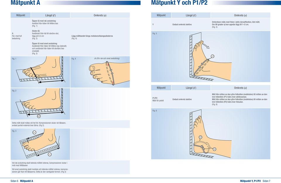 2) Lägg måttbandet längs metatarsofalangeallederna (Fig. 4) Fig.