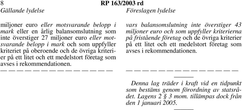 vars balansomslutning inte överstiger 43 miljoner euro och som uppfyller kriterierna på fristående företag och de övriga kriterier på ett litet och ett medelstort