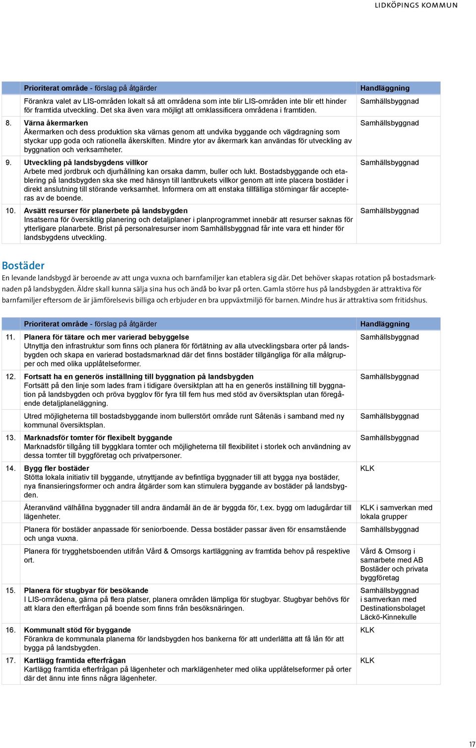 Värna åkermarken Åkermarken och dess produktion ska värnas genom att undvika byggande och vägdragning som styckar upp goda och rationella åkerskiften.