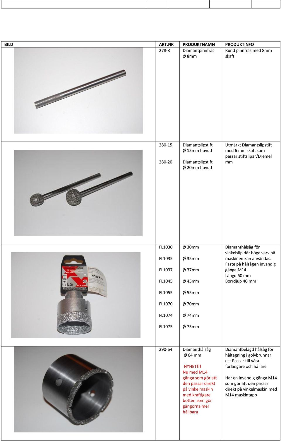 användas. Fäste på hålsågen invändig gänga M14 Längd 60 mm Borrdjup 40 mm 290-64 Diamanthålsåg Ø 64 mm NYHET!