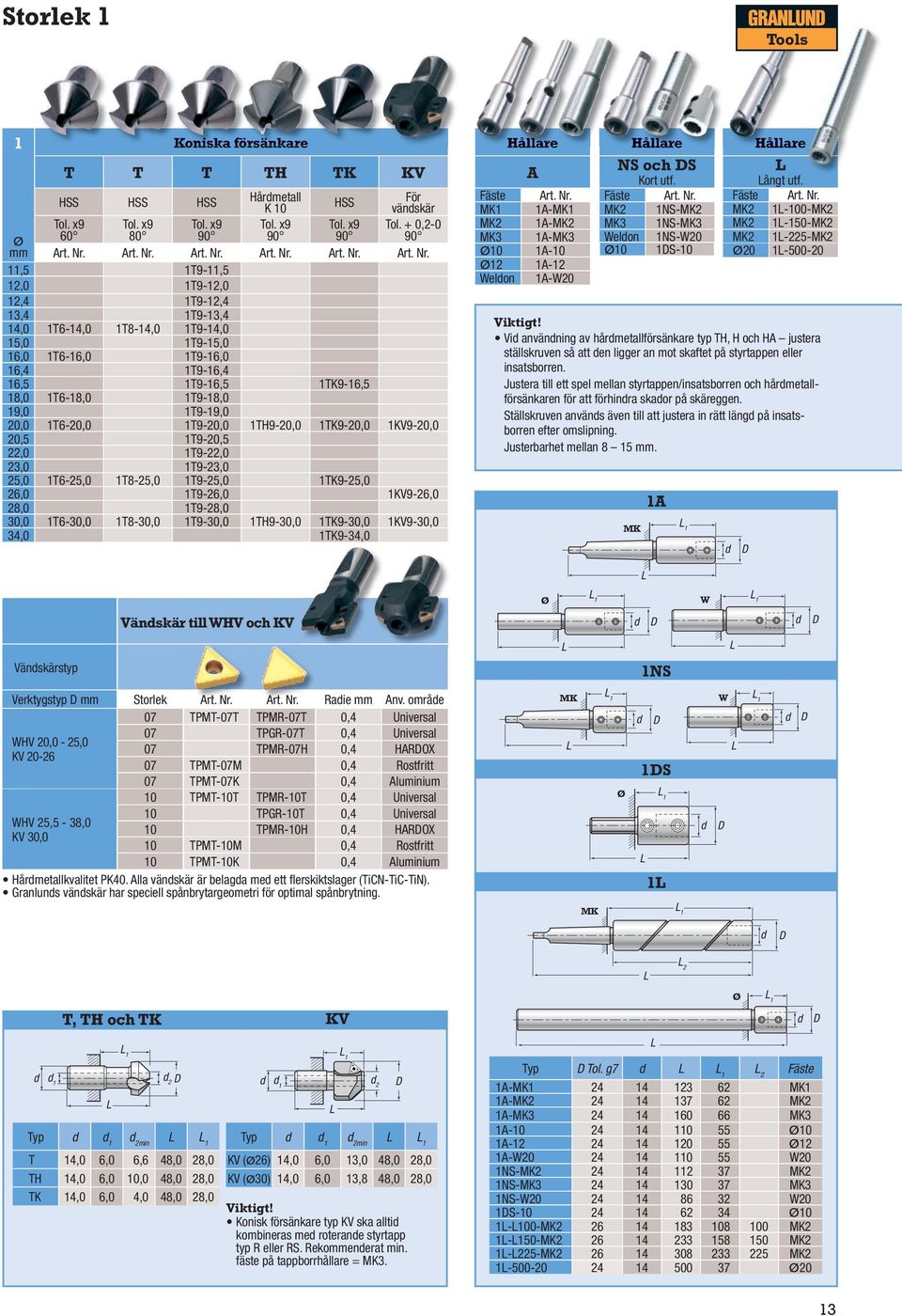 11,5 1T9-11,5 12,0 1T9-12,0 12,4 1T9-12,4 13,4 1T9-13,4 14,0 1T6-14,0 1T8-14,0 1T9-14,0 15,0 1T9-15,0 16,0 1T6-16,0 1T9-16,0 16,4 1T9-16,4 16,5 1T9-16,5 1TK9-16,5 18,0 1T6-18,0 1T9-18,0 19,0 1T9-19,0