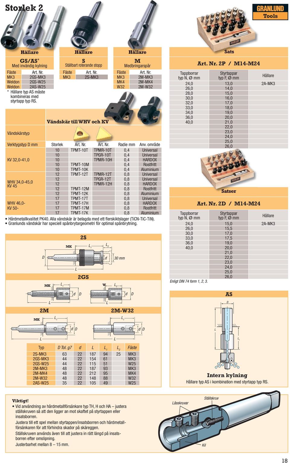 34,0-45,0 KV 45 12 TPGR-12T 0,8 Universal 12 TPMR-12H 0,8 HAROX 12 TPMT-12M 0,8 Rostfritt 12 TPMT-12K 0,8 Aluminium WHV 46,0- KV 50-2M Vänskär till WHV och KV S Ställbart roterane stopp Art. Nr.