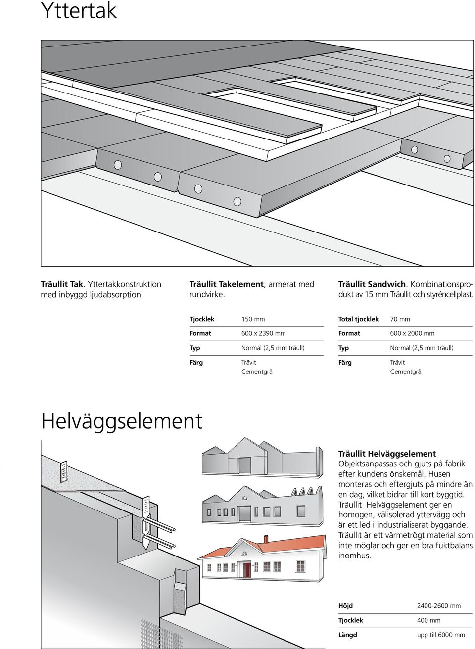 önskemål Husen monteras och eftergjuts på mindre än en dag, vilket bidrar till kort byggtid Träullit Helväggselement ger en homogen, välisolerad yttervägg och är