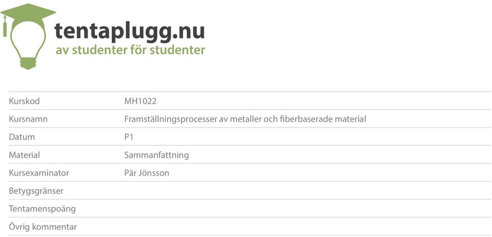 Material Kursexaminator MH1022 Framställningsprocesser av