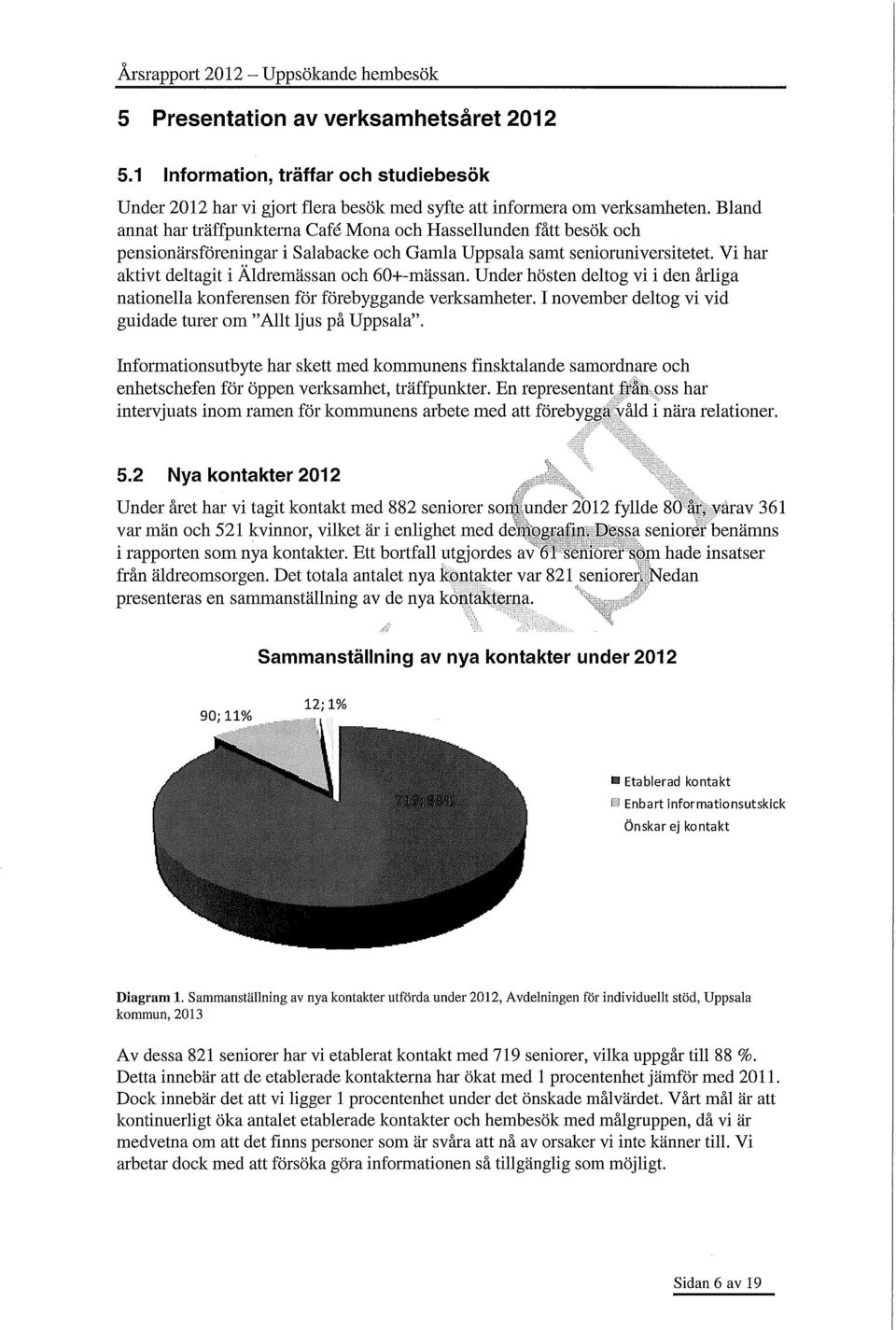 Vi har aktivt deltagit i Äldremässan och 60+-mässan. Under hösten deltog vi i den årliga nationella konferensen för förebyggande verksamheter.