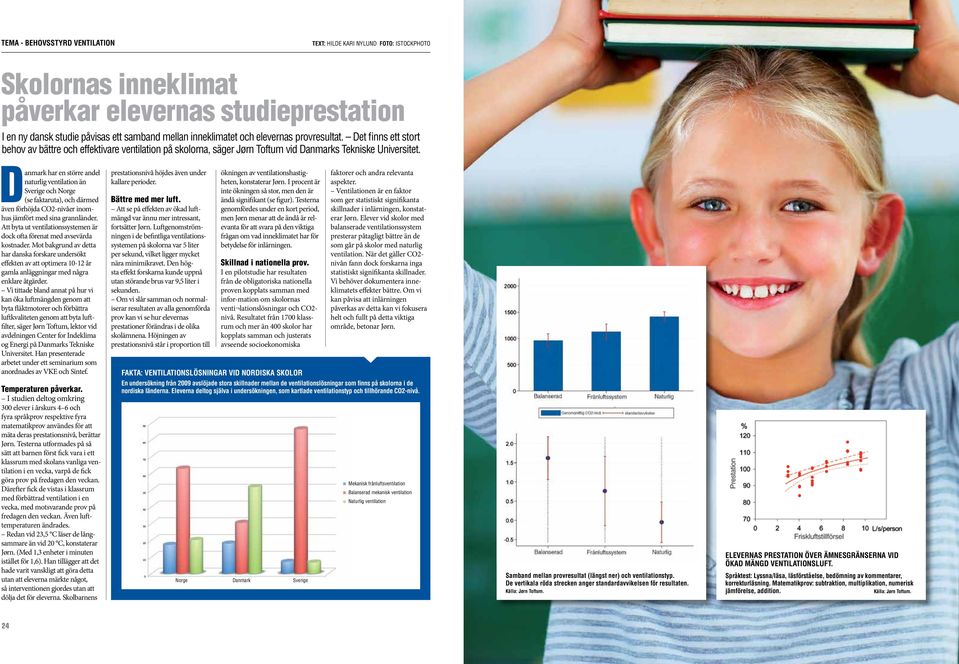 Danmark har en större andel naturlig ventilation än Sverige och Norge (se faktaruta), och därmed även förhöjda CO2-nivåer inomhus jämfört med sina grannländer.