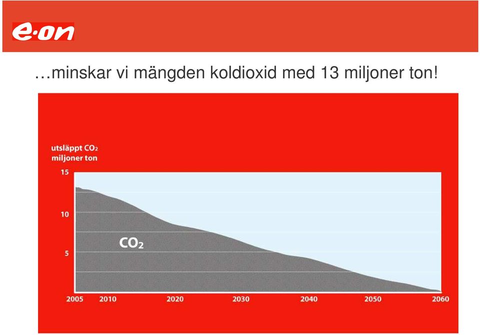 koldioxid