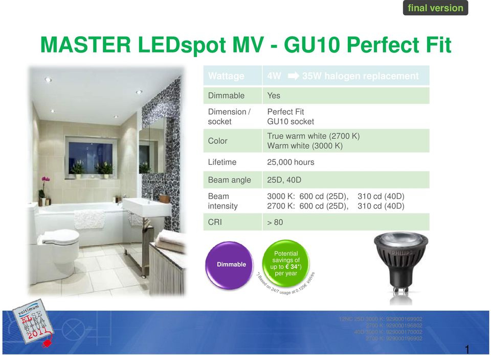 hours 25D, 40D 3000 K: 600 cd (25D), 310 cd (40D) 2700 K: 600 cd (25D), 310 cd (40D) CRI > 80 Dimmable Potential