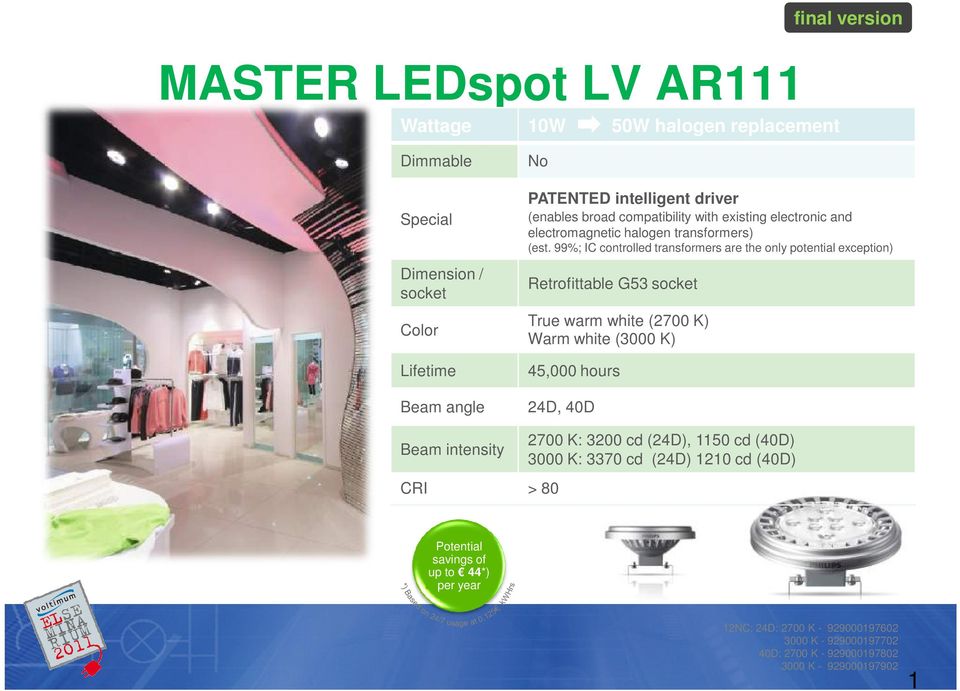 99%; IC controlled transformers are the only potential exception) Retrofittable G53 socket True warm white (2700 K) Warm white (3000 K) 45,000 hours 24D, 40D Beam