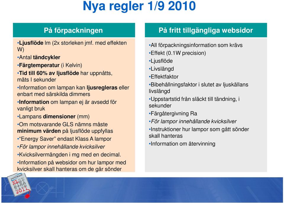 Information om lampan ej är avsedd för vanligt bruk Lampans dimensioner (mm) Om motsvarande GLS nämns måste minimum värden på ljusflöde uppfyllas Energy Saver endast Klass A lampor För lampor