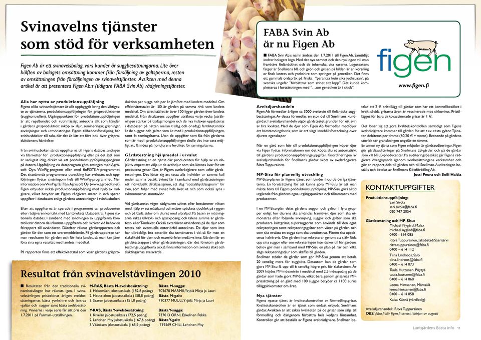 Avsikten med denna artikel är att presentera Figen Ab:s (tidigare FABA Svin Ab) rådgivningstjänster. Faba Svin Ab är nu Figen Ab FABA Svin Ab:s namn ändras den 1.7.2011 till Figen Ab.