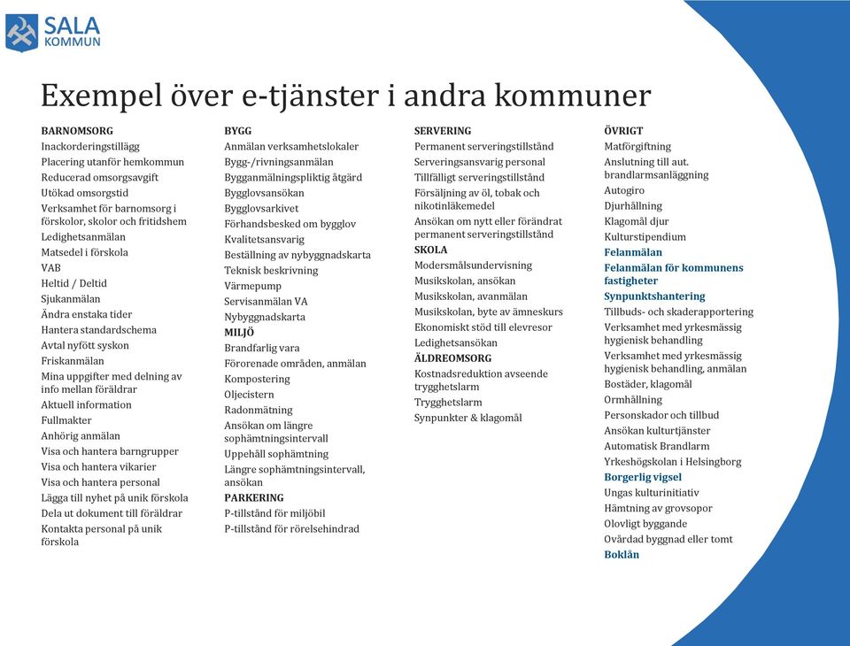 föräldrar Aktuell information Fullmakter Anhörig anmälan Visa och hantera barngrupper Visa och hantera vikarier Visa och hantera personal Lägga till nyhet på unik förskola Dela ut dokument till