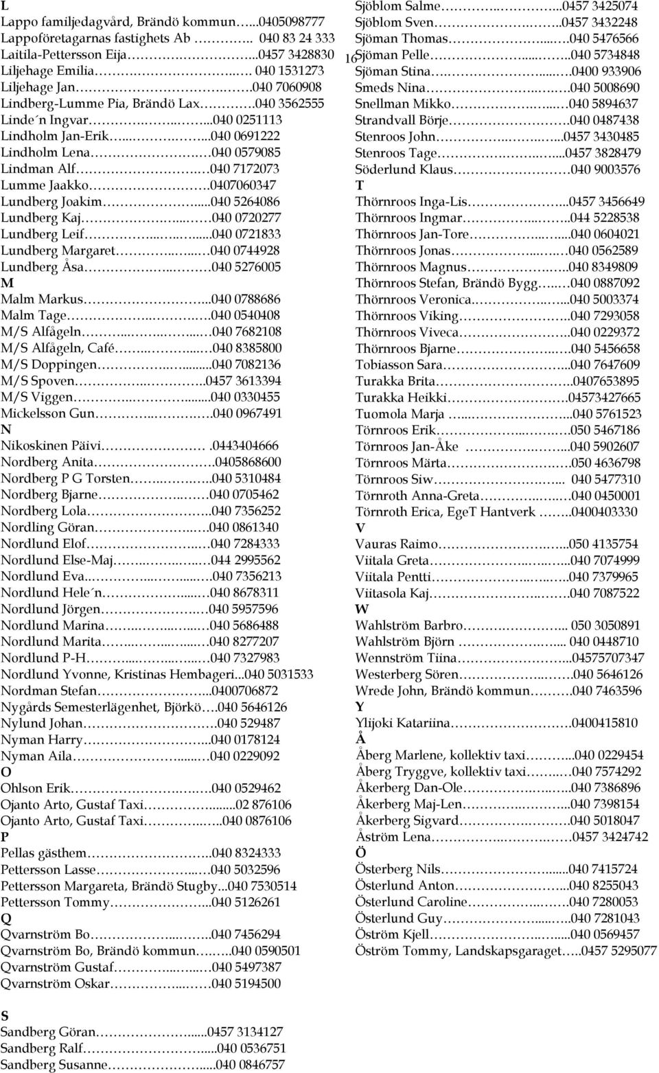 0407060347 Lundberg Joakim...040 5264086 Lundberg Kaj.... 040 0720277 Lundberg Leif........040 0721833 Lundberg Margaret..... 040 0744928 Lundberg Åsa... 040 5276005 M Malm Markus.