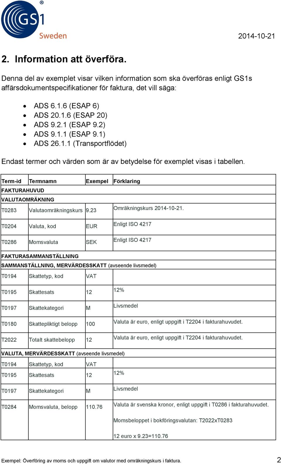 Term-id Termnamn Exempel Förklaring FAKTURAHUVUD VALUTAOMRÄKNING T0283 Valutaomräkningskurs 9.23 Omräkningskurs 2014-10-21.