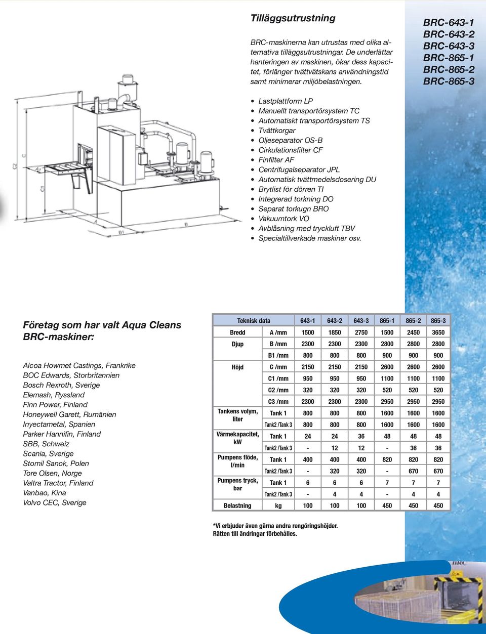 BRC-643-1 BRC-643-2 BRC-643-3 BRC-865-1 BRC-865-2 BRC-865-3 Lastplattform LP Manuellt transportörsystem TC Automatiskt transportörsystem TS Tvättkorgar Oljeseparator OS-B Cirkulationsfilter CF