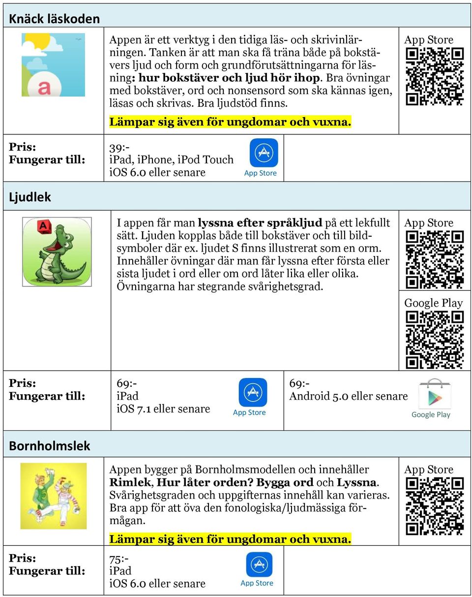 Bra övningar med bokstäver, ord och nonsensord som ska kännas igen, läsas och skrivas. Bra ljudstöd finns. Ljudlek 39:- ios 6.