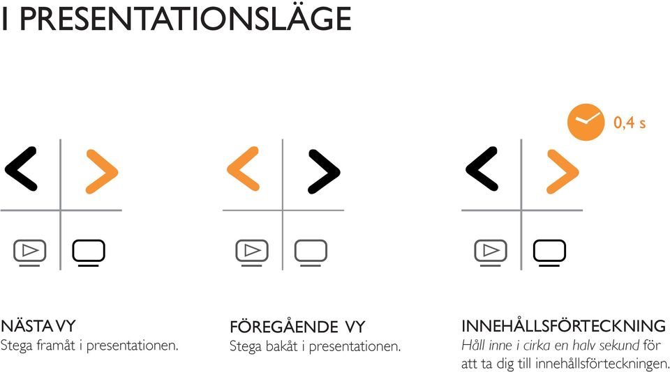 FÖREGÅENDE VY Stega bakåt i  INNEHÅLLSFÖRTECKNING