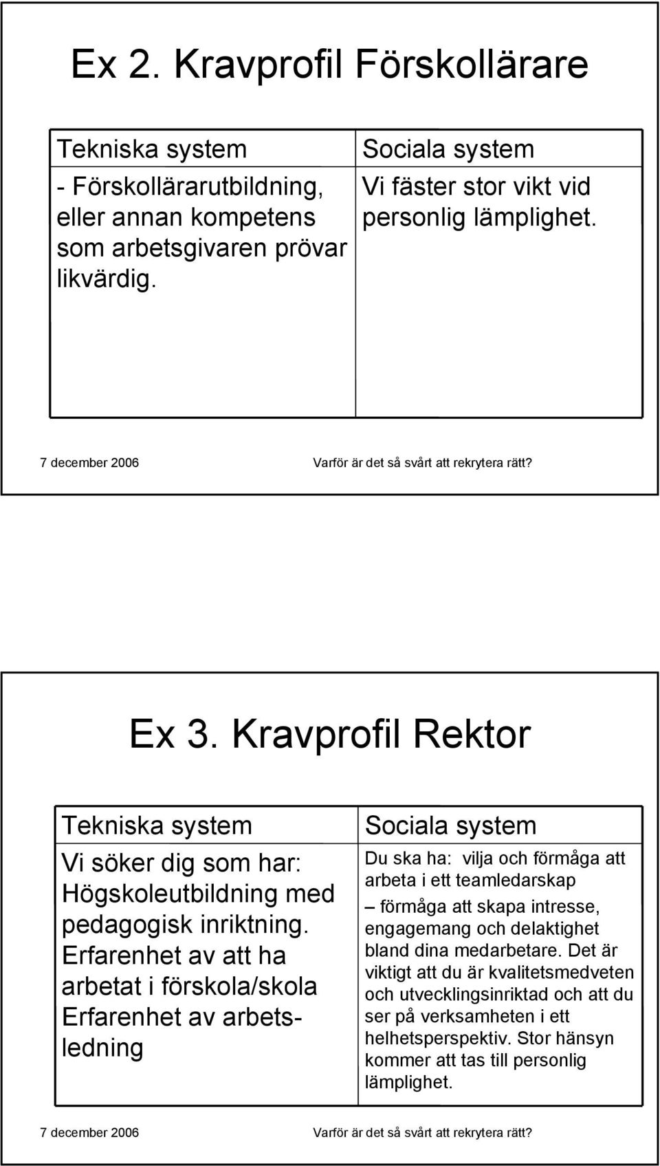 Erfarenhet av att ha arbetat i förskola/skola Erfarenhet av arbetsledning Sociala system Du ska ha: vilja och förmåga att arbeta i ett teamledarskap förmåga att skapa