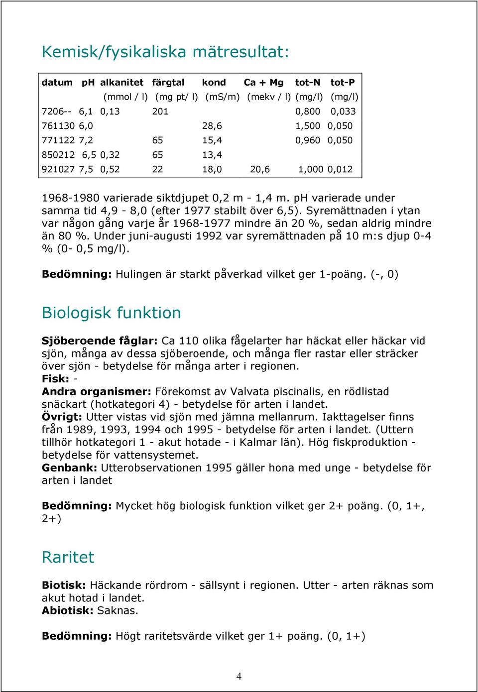 ph varierade under samma tid 4,9-8,0 (efter 1977 stabilt över 6,5). Syremättnaden i ytan var någon gång varje år 1968-1977 mindre än 20 %, sedan aldrig mindre än 80 %.