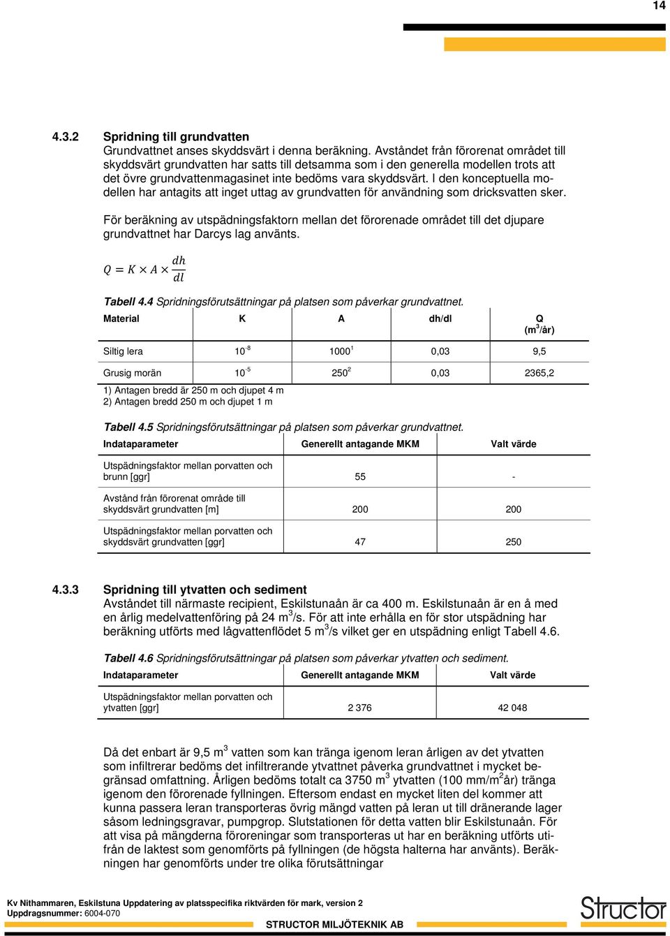 I den konceptuella modellen har antagits att inget uttag av grundvatten för användning som dricksvatten sker.