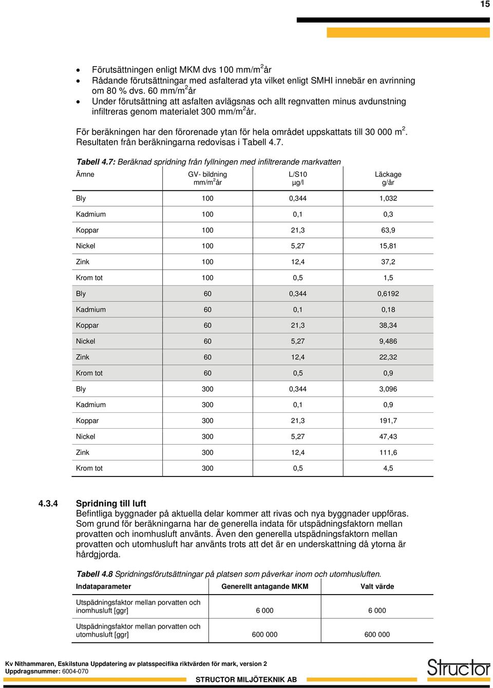 För beräkningen har den förorenade ytan för hela området uppskattats till 30 000 m 2. Resultaten från beräkningarna redovisas i Tabell 4.