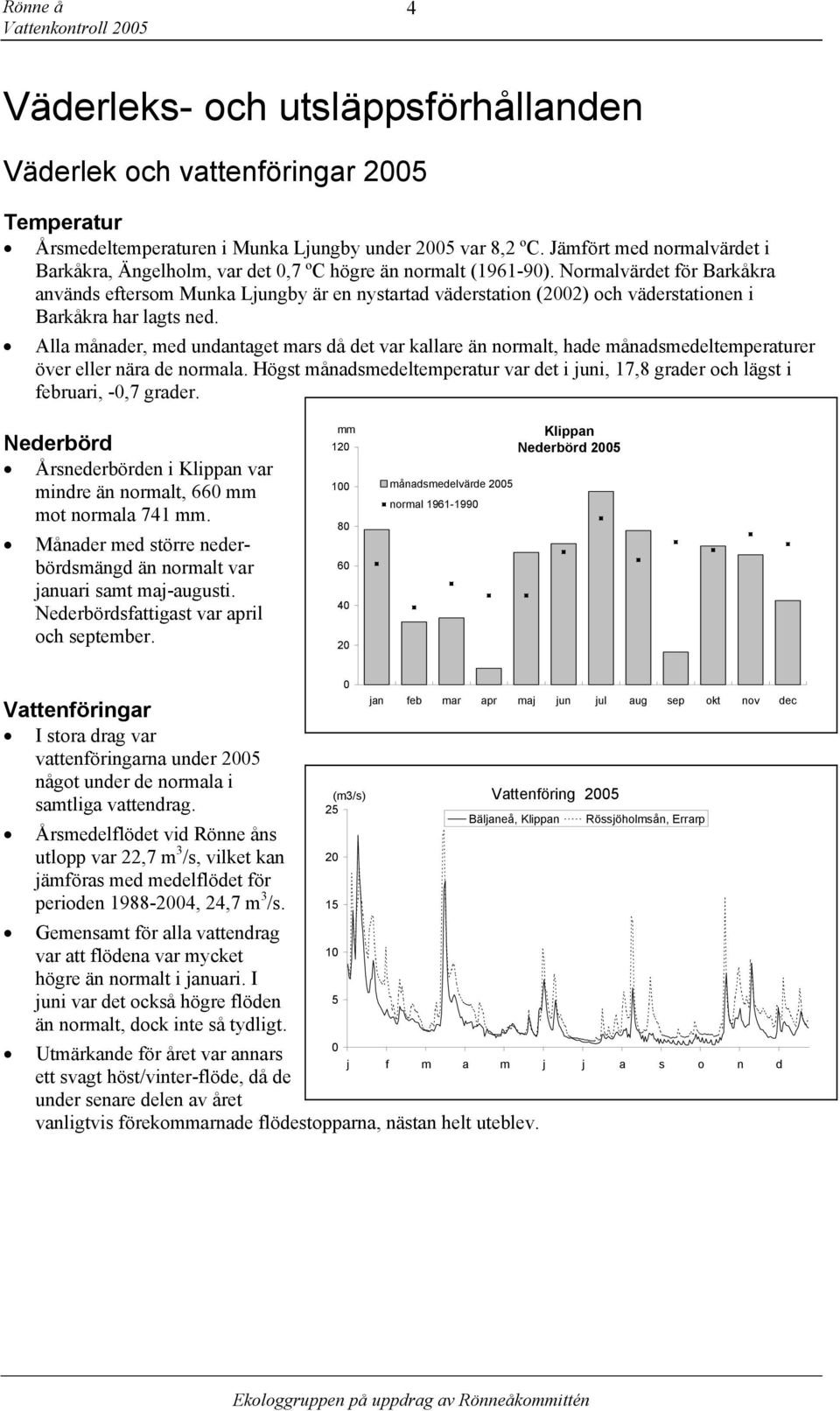 Normalvärdet för Barkåkra används eftersom Munka Ljungby är en nystartad väderstation 22) och väderstationen i Barkåkra har lagts ned.