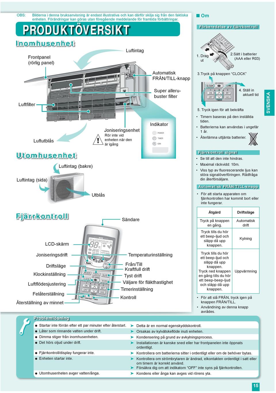 Tryck på knappen COCK uftfilter Super allerubuster filter 1 3 SET CANCE 5. Tryck igen för att bekräfta 4.