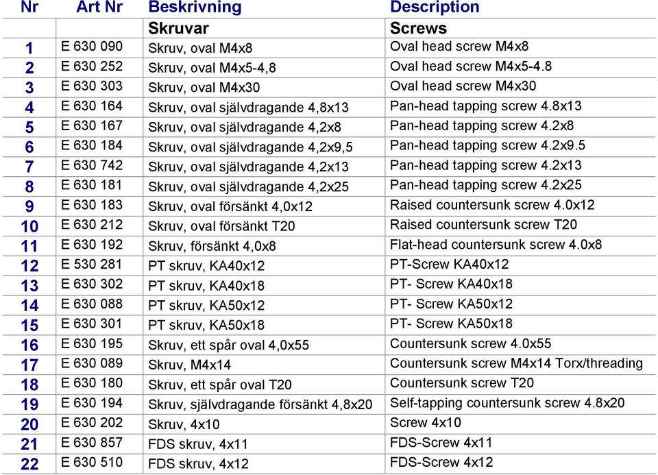 2x8 6 E 630 184 Skruv, oval självdragande 4,2x9,5 Pan-head tapping screw 4.2x9.5 7 E 630 742 Skruv, oval självdragande 4,2x13 Pan-head tapping screw 4.