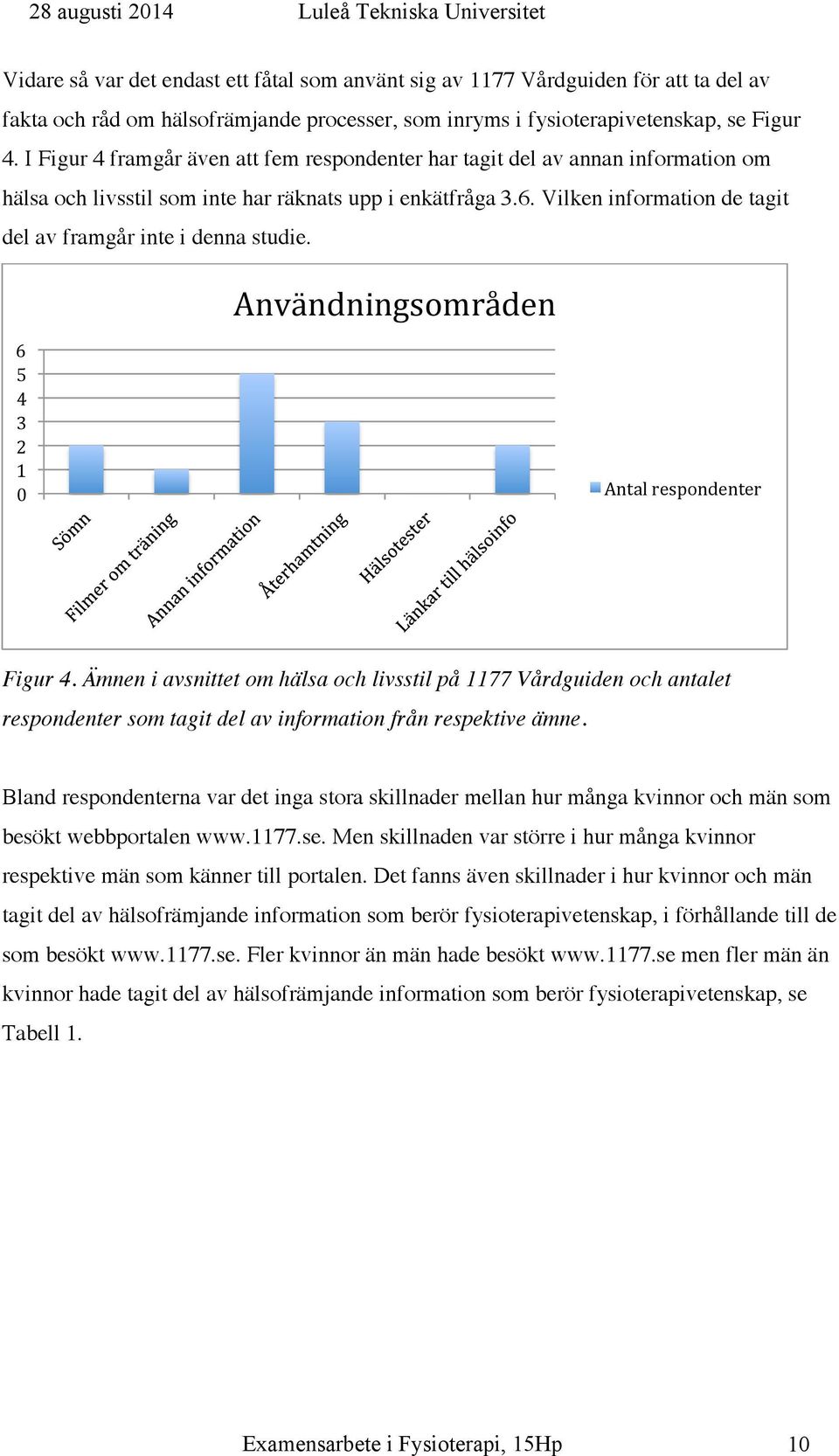 Vilken information de tagit del av framgår inte i denna studie. Användningsområden 6 5 4 3 2 1 0 Antal respondenter Figur 4.