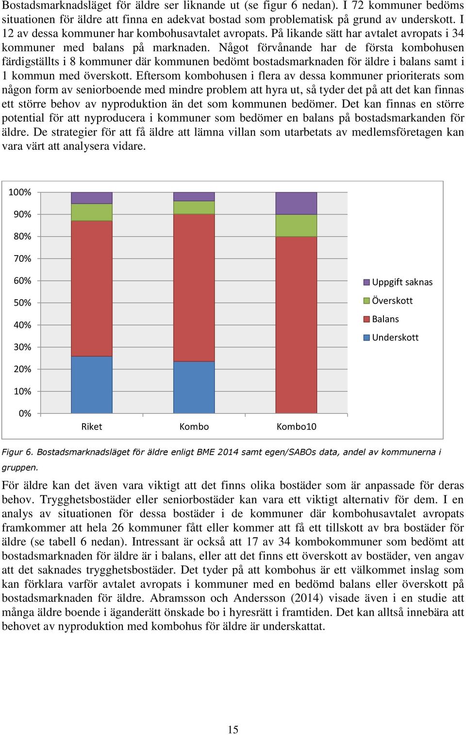 Något förvånande har de första kombohusen färdigställts i 8 kommuner där kommunen bedömt bostadsmarknaden för äldre i balans samt i 1 kommun med överskott.