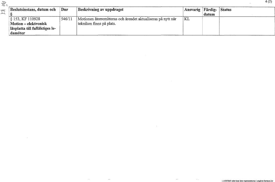 Status I~ datum 153, KF 110928 546/11 Mtinen återremitteras ch ärendet