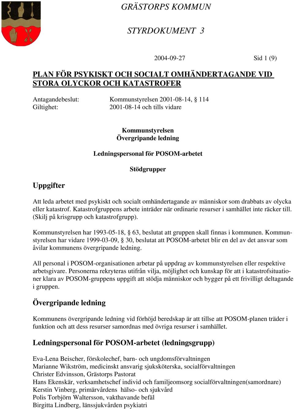 drabbats av olycka eller katastrof. Katastrofgruppens arbete inträder när ordinarie resurser i samhället inte räcker till. (Skilj på krisgrupp och katastrofgrupp).