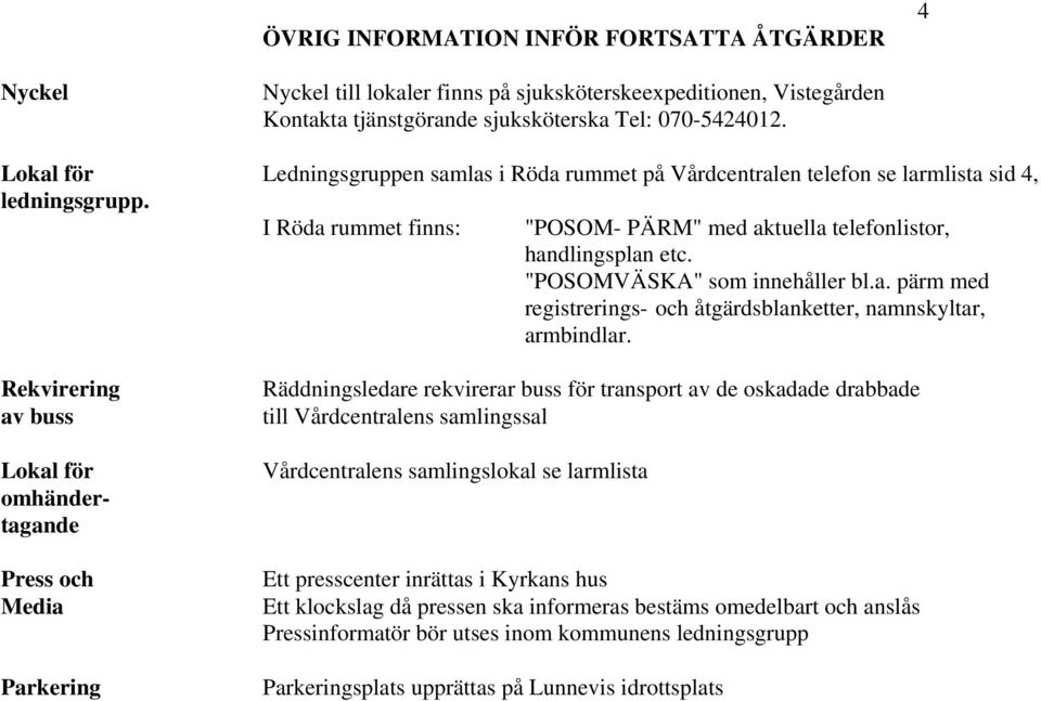 "POSOMVÄSKA" som innehåller bl.a. pärm med registrerings- och åtgärdsblanketter, namnskyltar, armbindlar.