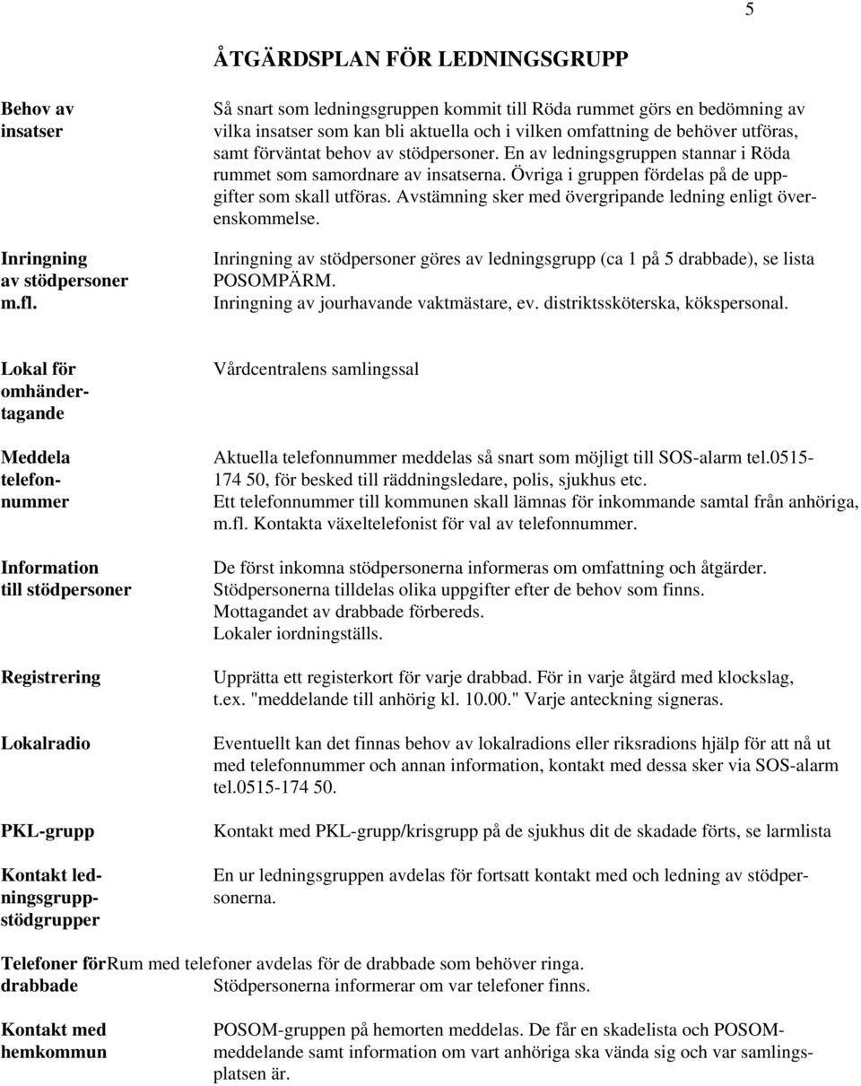 En av ledningsgruppen stannar i Röda rummet som samordnare av insatserna. Övriga i gruppen fördelas på de uppgifter som skall utföras. Avstämning sker med övergripande ledning enligt överenskommelse.