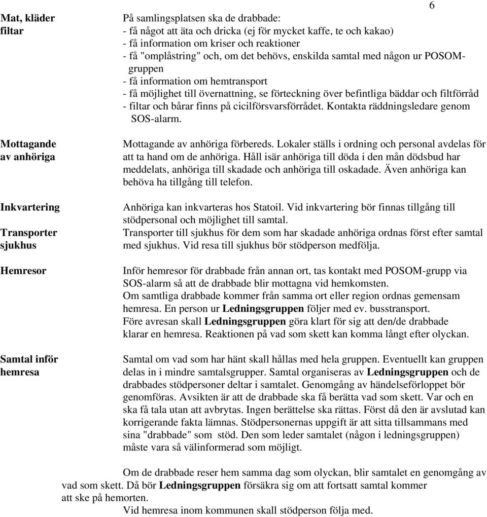 övernattning, se förteckning över befintliga bäddar och filtförråd - filtar och bårar finns på cicilförsvarsförrådet. Kontakta räddningsledare genom SOS-alarm. Mottagande av anhöriga förbereds.