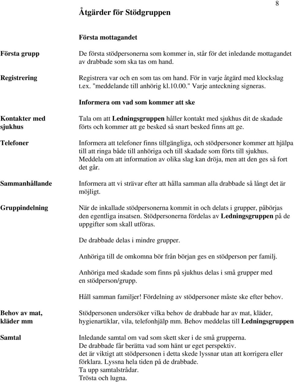 Informera om vad som kommer att ske Kontakter med sjukhus Telefoner Sammanhållande Gruppindelning Tala om att Ledningsgruppen håller kontakt med sjukhus dit de skadade förts och kommer att ge besked