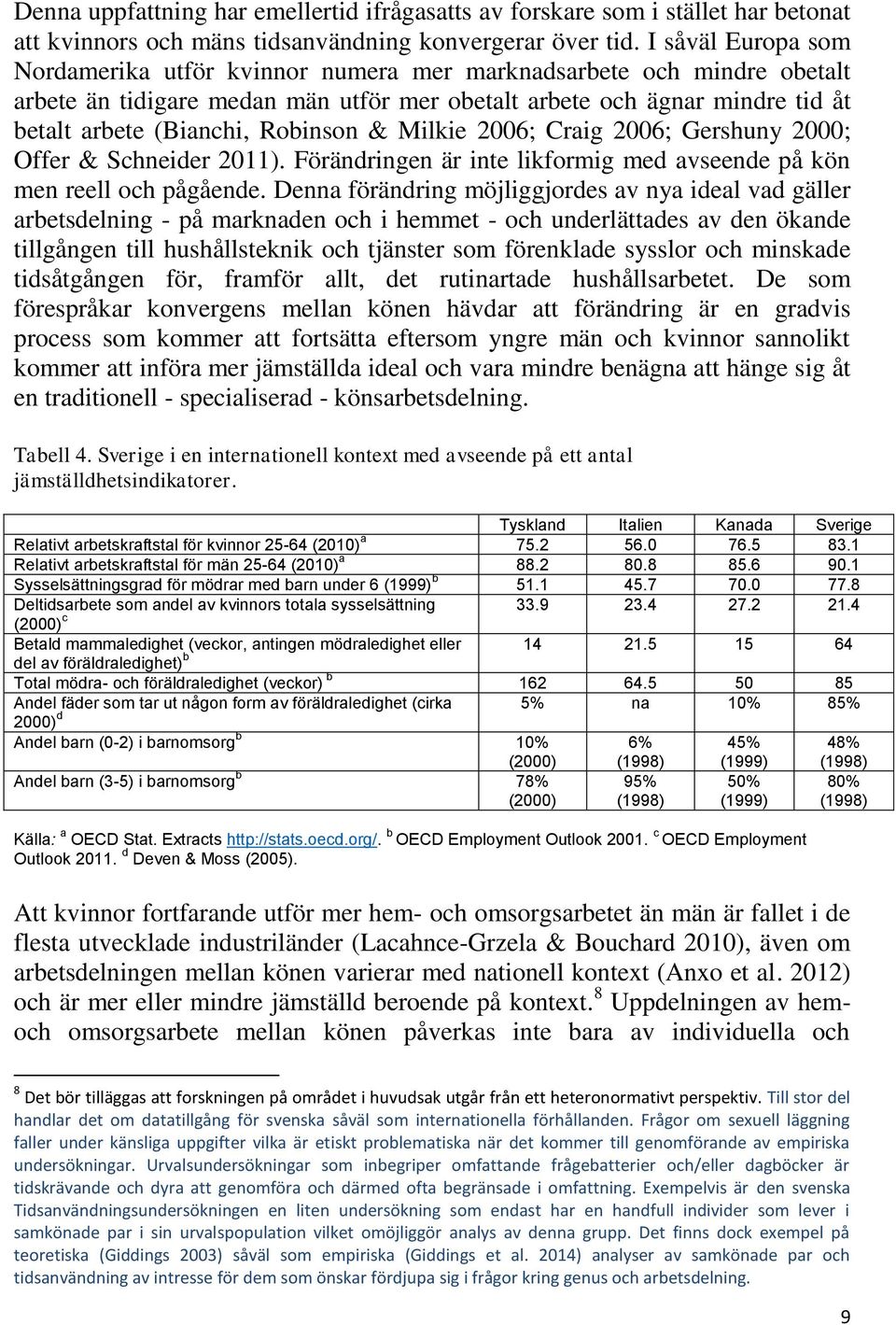 Robinson & Milkie 2006; Craig 2006; Gershuny 2000; Offer & Schneider 2011). Förändringen är inte likformig med avseende på kön men reell och pågående.