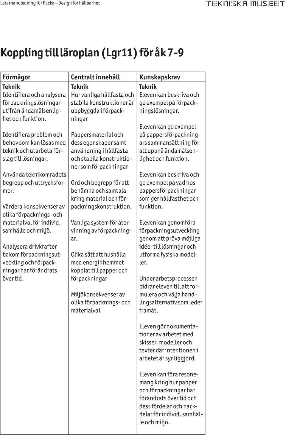 Värdera konsekvenser av olika förpacknings- och materialval för individ, samhälle och miljö. Analysera drivkrafter bakom förpackningsutveckling och förpackningar har förändrats över tid.