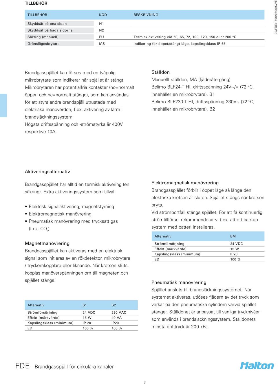 Mikrobrytaren har potentialfria kontakter (no=normalt öppen och nc=normalt stängd), som kan användas för att styra andra brandspjäll utrustade med elektriska manöverdon, t.ex.