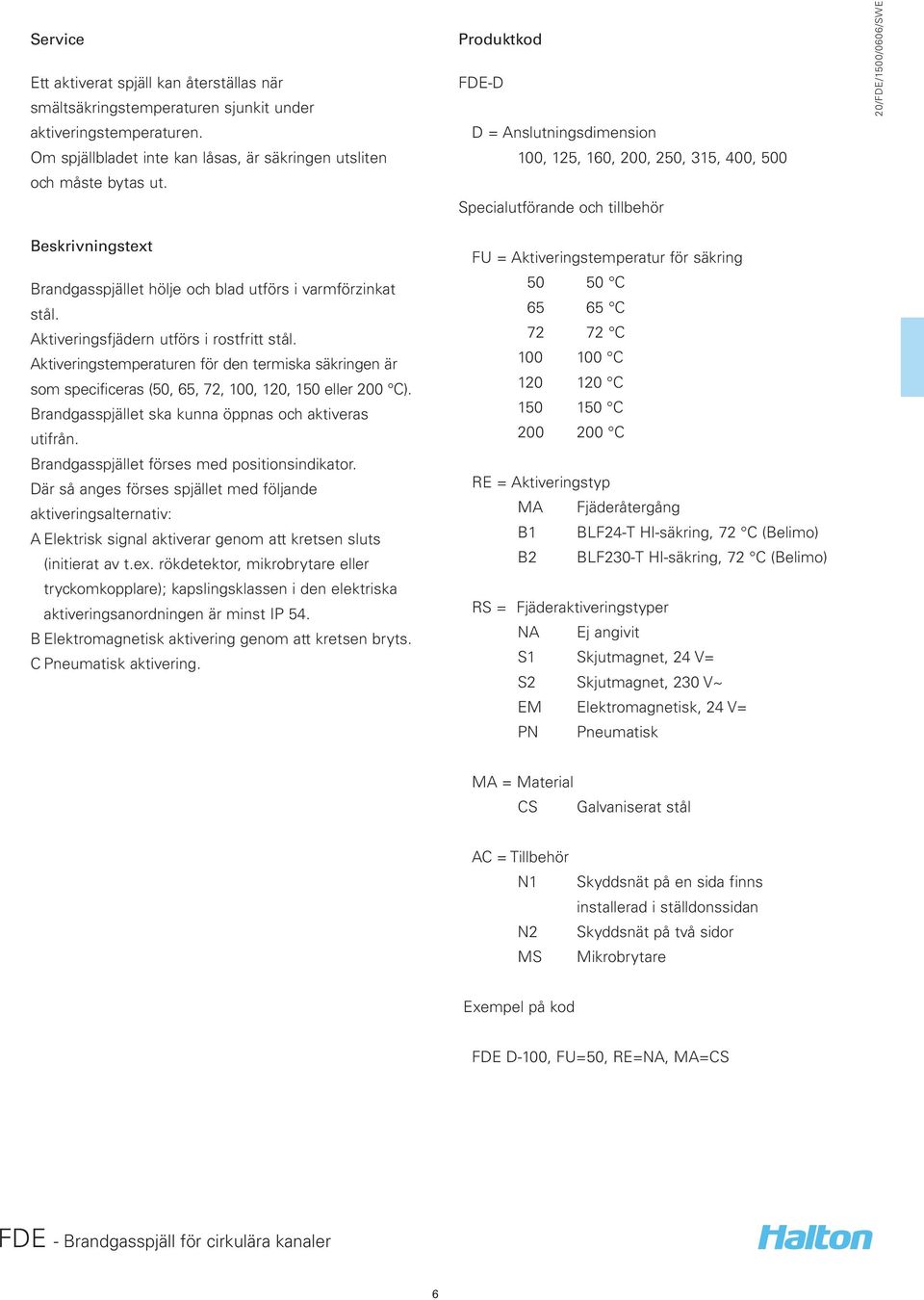 varmförzinkat stål. Aktiveringsfjädern utförs i rostfritt stål. Aktiveringstemperaturen för den termiska säkringen är som specificeras (50, 5, 72, 100, 120, 150 eller 200 C).