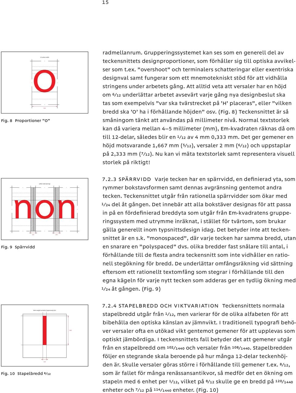 overshoot och terminalers schatteringar eller exentriska designval samt fungerar som ett mnemotekniskt stöd för att vidhålla stringens under arbetets gång.