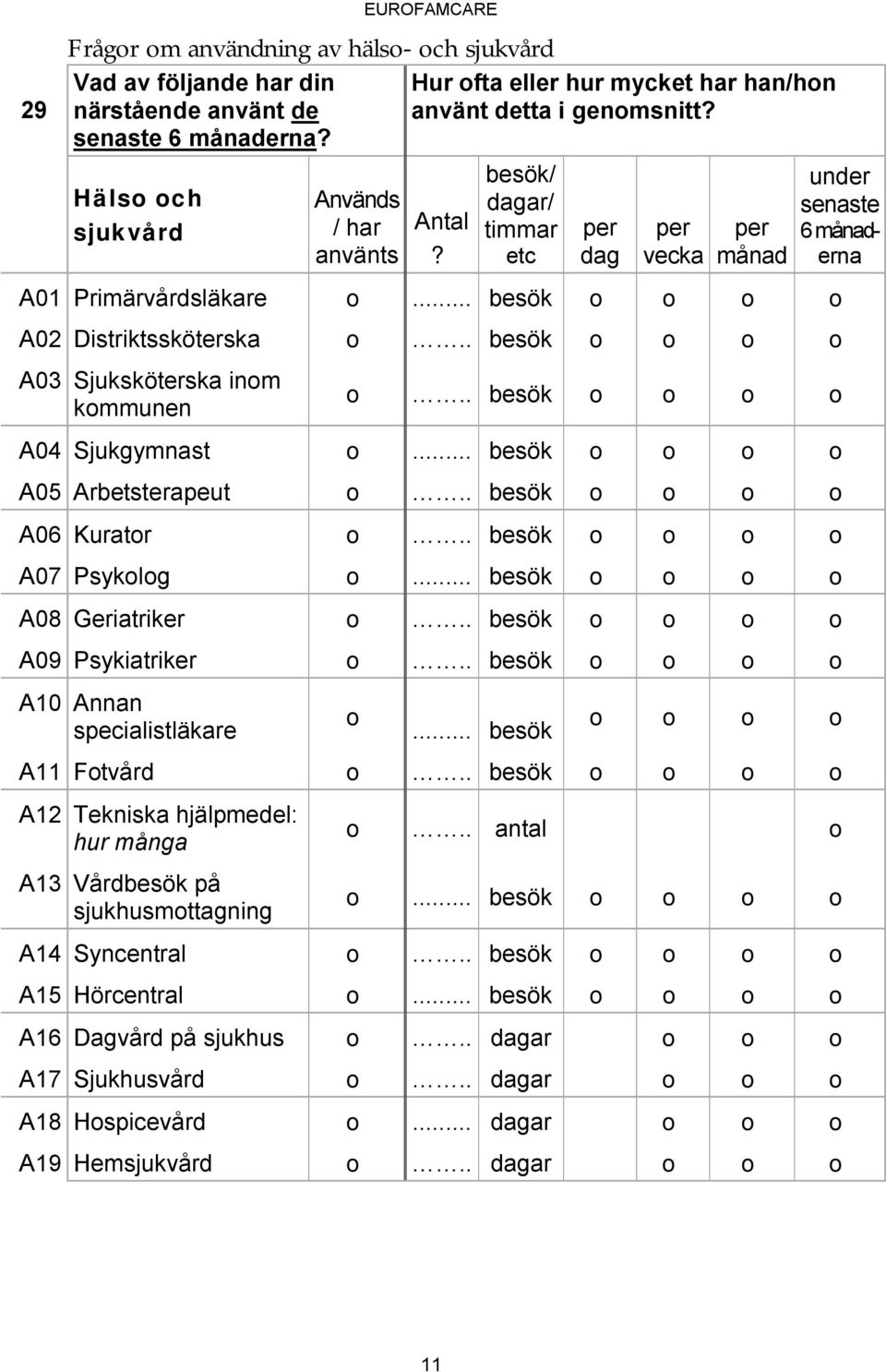 .. besök A02 Distriktssköterska.. besök A03 Sjuksköterska inm kmmunen.. besök A04 Sjukgymnast... besök A05 Arbetsterapeut.. besök A06 Kuratr.. besök A07 Psyklg... besök A08 Geriatriker.