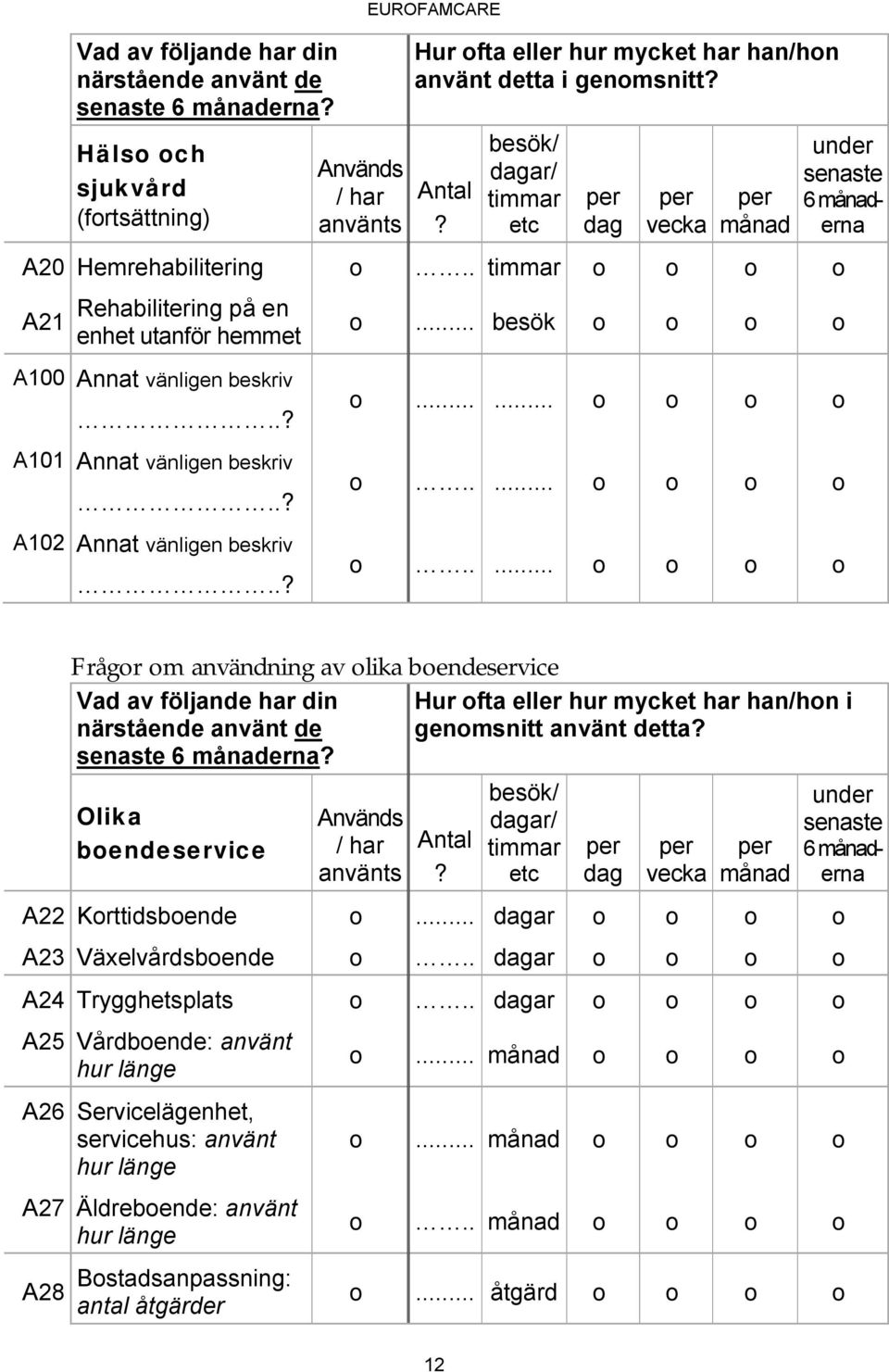 .. besök A100 Annat vänligen beskriv A101 Annat vänligen beskriv A102 Annat vänligen beskriv................ Frågr m användning av lika bendeservice Vad av följande har din närstående använt de senaste 6 månaderna?