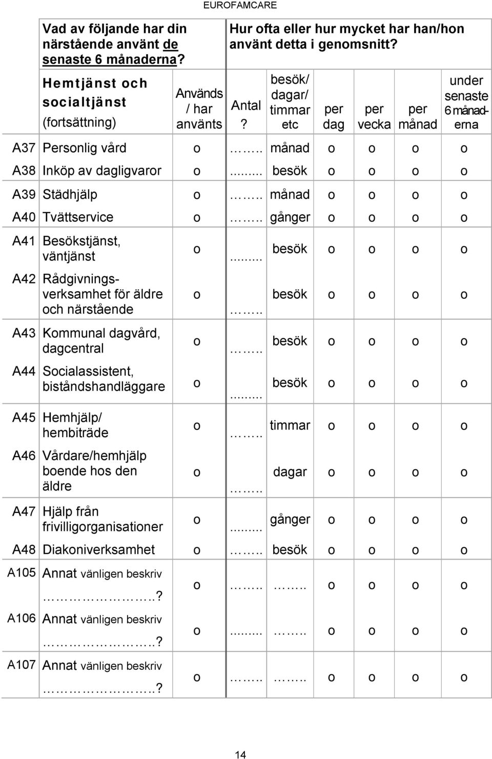 . gånger A41 Besökstjänst, väntjänst A42 Rådgivningsverksamhet för äldre ch närstående A43 Kmmunal dagvård, dagcentral A44 Scialassistent, biståndshandläggare A45 Hemhjälp/ hembiträde A46