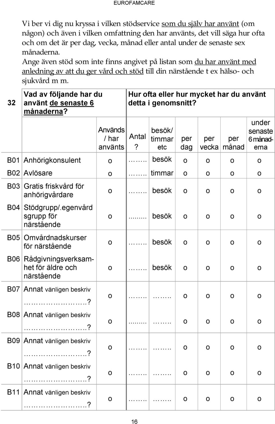 Vad av följande har du använt de senaste 6 månaderna? Används / har använts Hur fta eller hur mycket har du använt detta i genmsnitt? Antal?