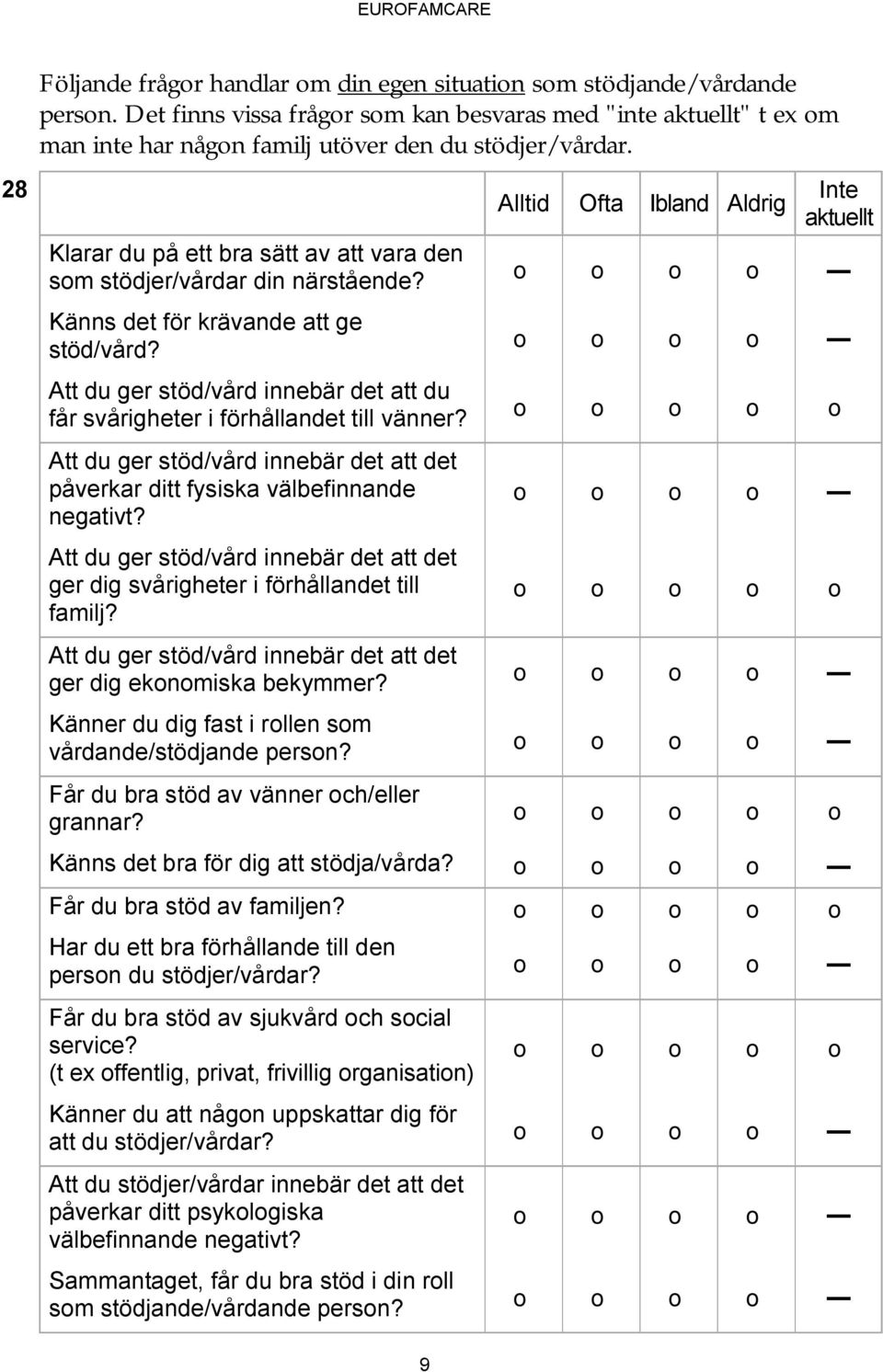 Att du ger stöd/vård innebär det att du får svårigheter i förhållandet till vänner? Att du ger stöd/vård innebär det att det påverkar ditt fysiska välbefinnande negativt?