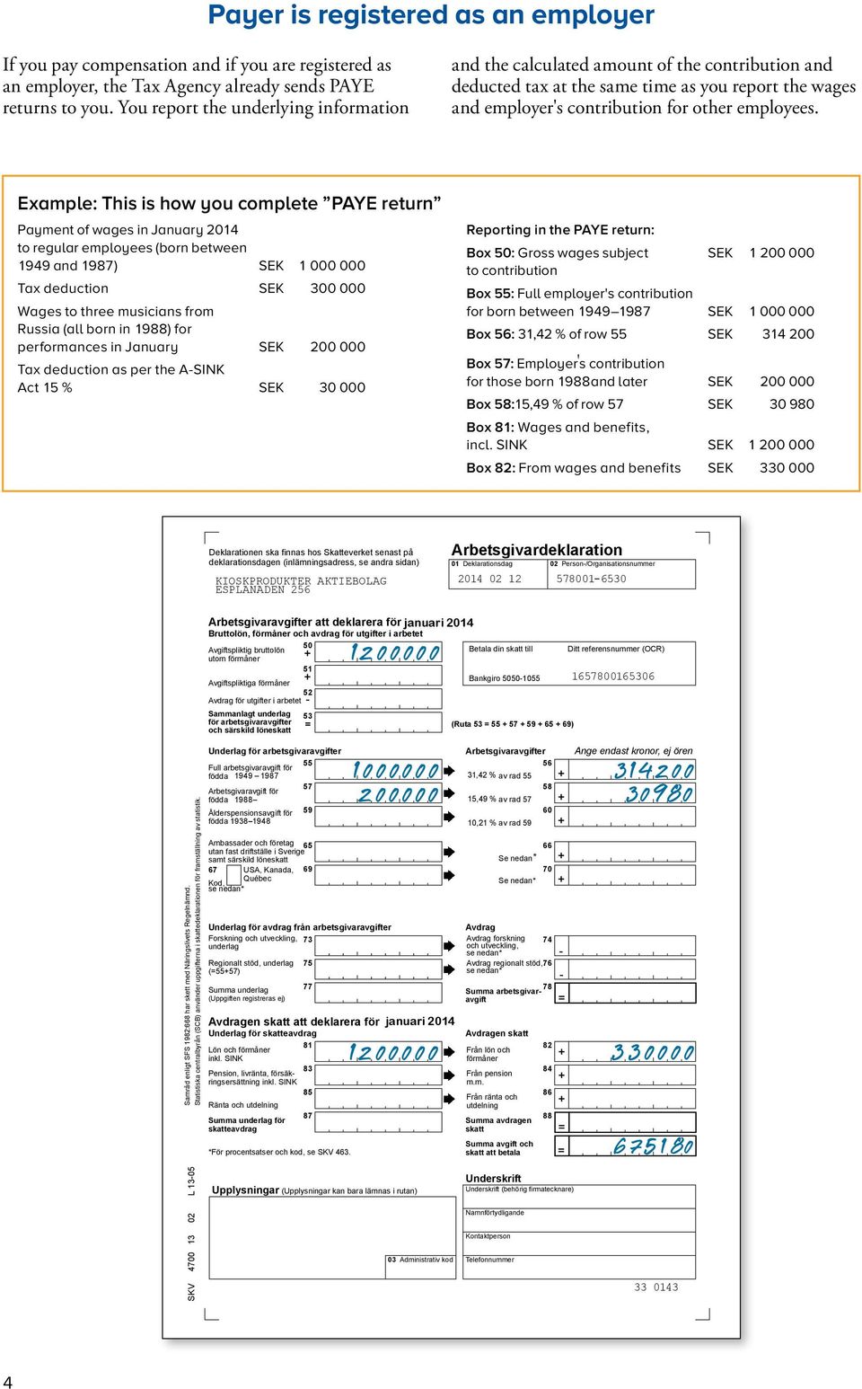 Example: This is how you complete PAYE return Payment of wages in January 2014 to regular employees (born between 1949 and 1987) SEK 1 000 000 Tax deduction SEK 300 000 Wages to three musicians from