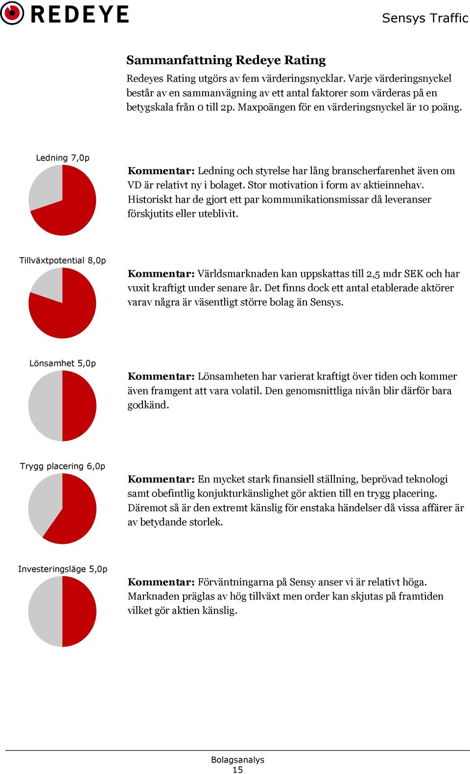 Historiskt har de gjort ett par kommunikationsmissar då leveranser förskjutits eller uteblivit.