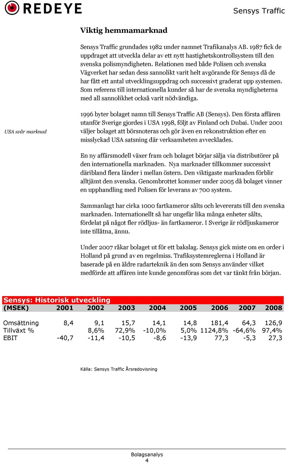 Som referens till internationella kunder så har de svenska myndigheterna med all sannolikhet också varit nödvändiga. USA svår marknad 1996 byter bolaget namn till Sensys Traffic AB (Sensys).